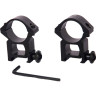 Подствольное крепление ARMYTEK GM-03 A02103